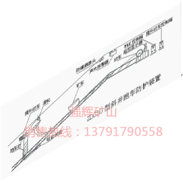 礦用防跑車裝置
